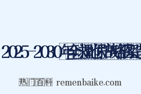 2025-2030年全球湿地保护战略框架造句是什么意思的图片